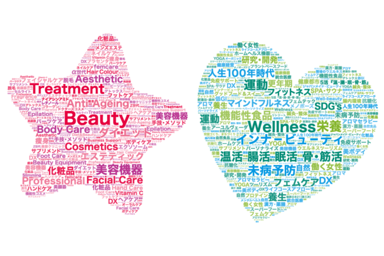 Diet ＆ Beauty Fair 2026
